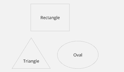 Formas: Dados rotulados